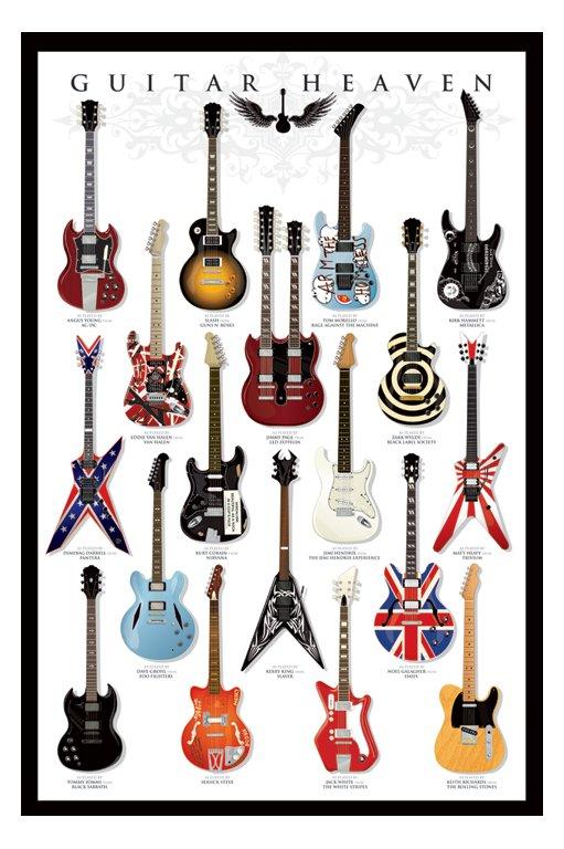 famous guitarist wallpaper