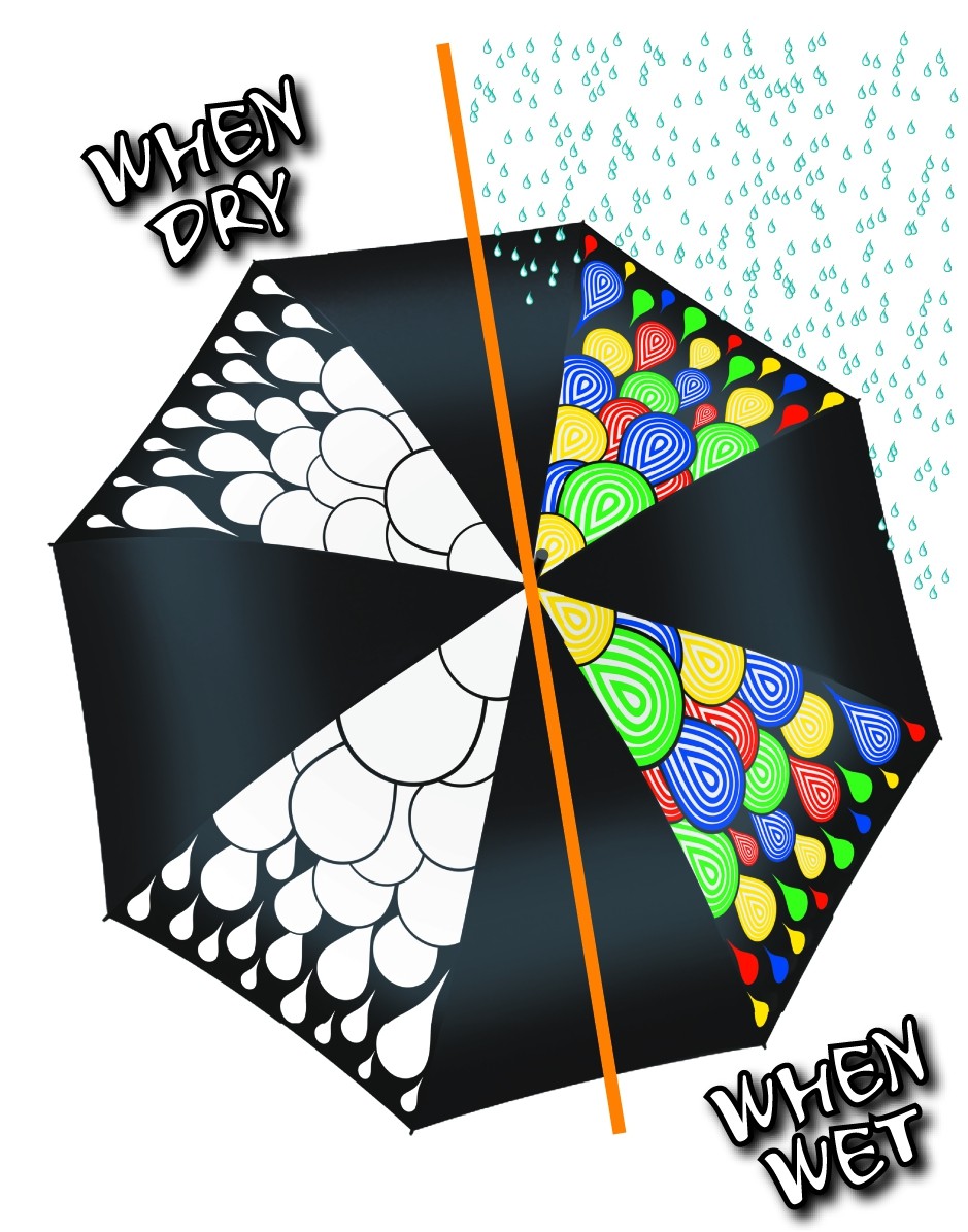 Colour Changing Hydrochromatic Umbrella **SHIPPING NOT AVAILABLE**